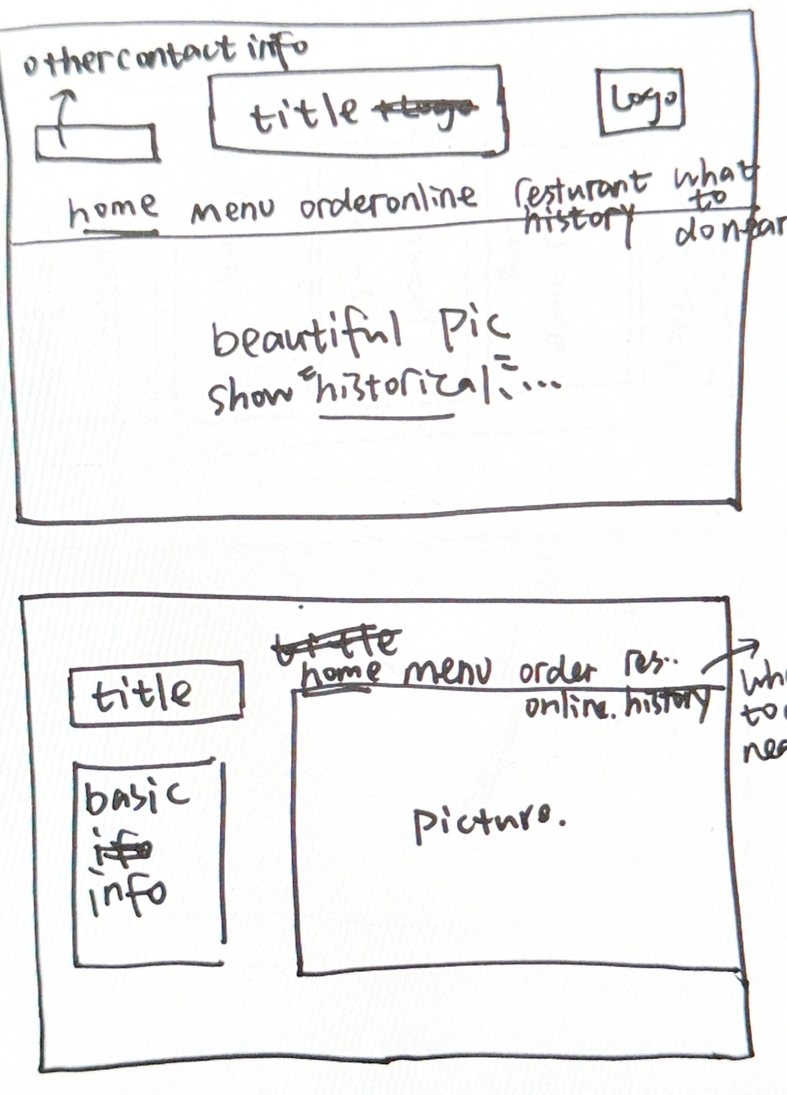 Wireframe 1